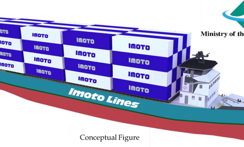 Imoto Lines