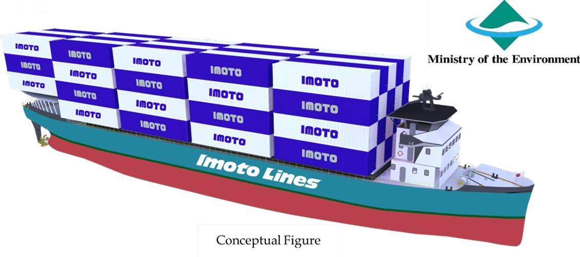 Imoto Lines