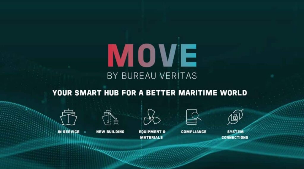 Bv Classification Ship Performance Software Bureau Veritas Launches MOVE to Enhance Vessel Compliance and Performance