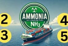 Ammonia as a Marine Fuel: Safety of Ammonia for use in ships