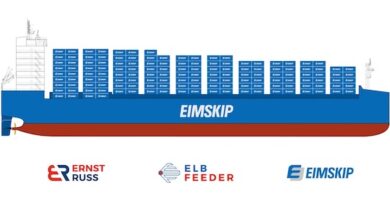 Eimskip signs agreement for two new container vessels