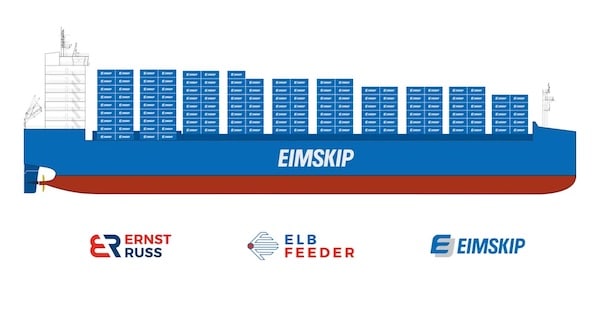 Eimskip signs agreement for two new container vessels