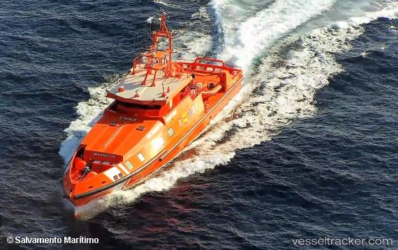 Recent Migrant Rescues Highlight Ongoing Humanitarian Efforts in Canary Islands