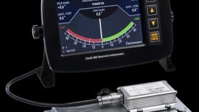 World-First Wheelmark Approval Positions DanEI-300 as the