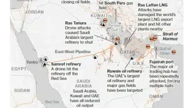 Hormuz Bypasses Maxed Out: Saudi East-West Pipeline Hits