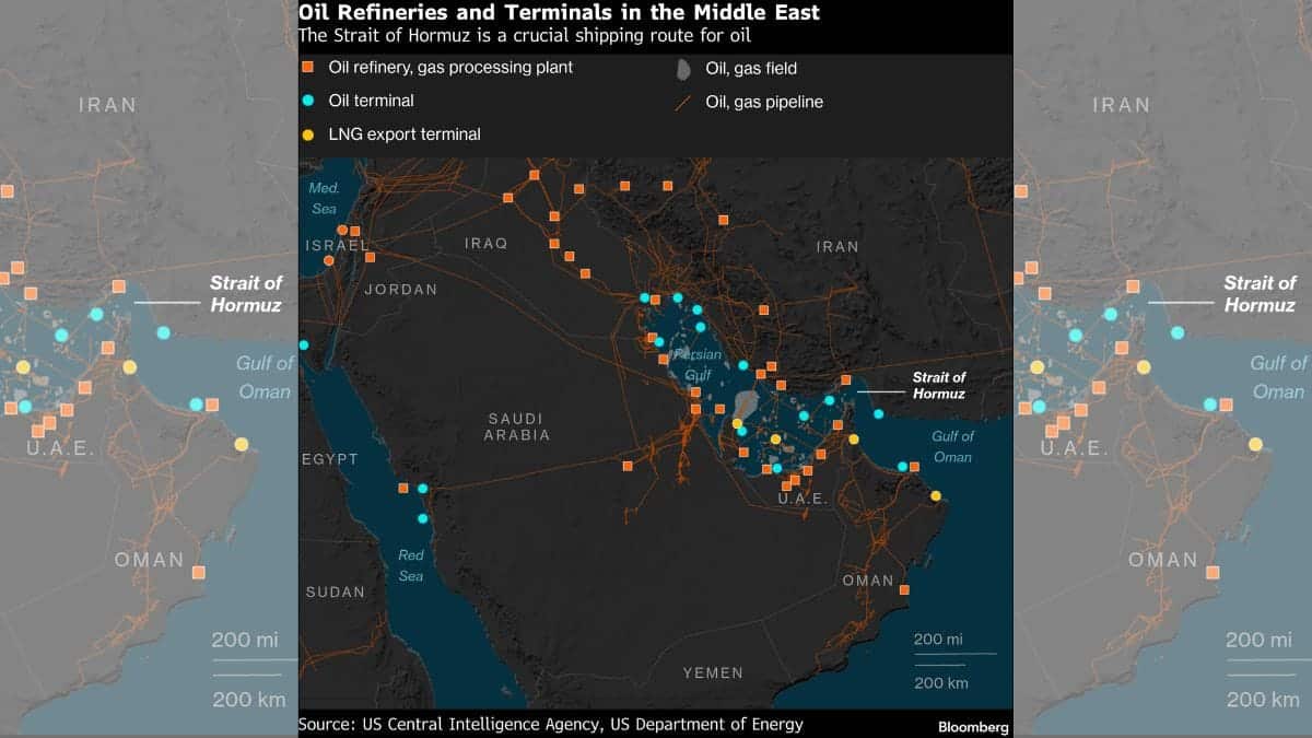 US has to reopen the Strait of Hormuz as soon as possible