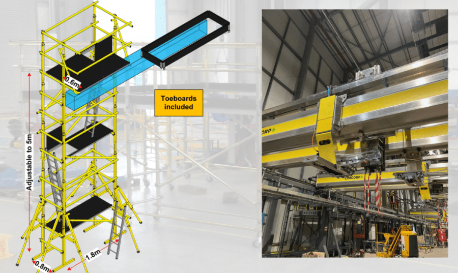 Cimcorp Enhances Safety with LOBO Access System