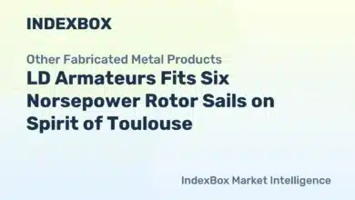 Spirit of Toulouse: Six Norsepower Rotor Sails Installed on World's Largest